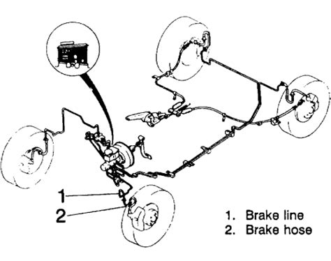 Rugged Ridge Brake Line. . Autozone brake lines